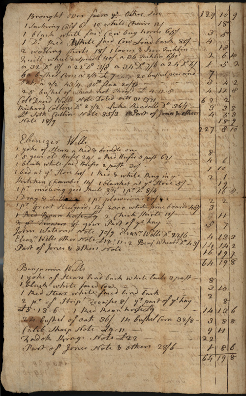  Ebenezer Wells (1730-1783) inventory, page 2